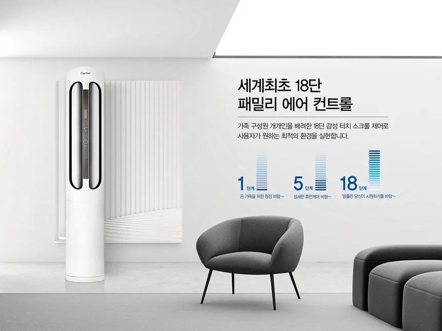 캐리어 에어컨 스탠드 23평 (36) DASB-0231XAWMD 상세 이미지 3