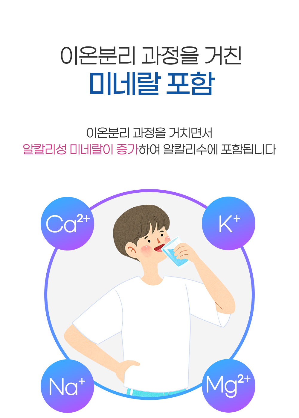 이온수기 상세 이미지 18