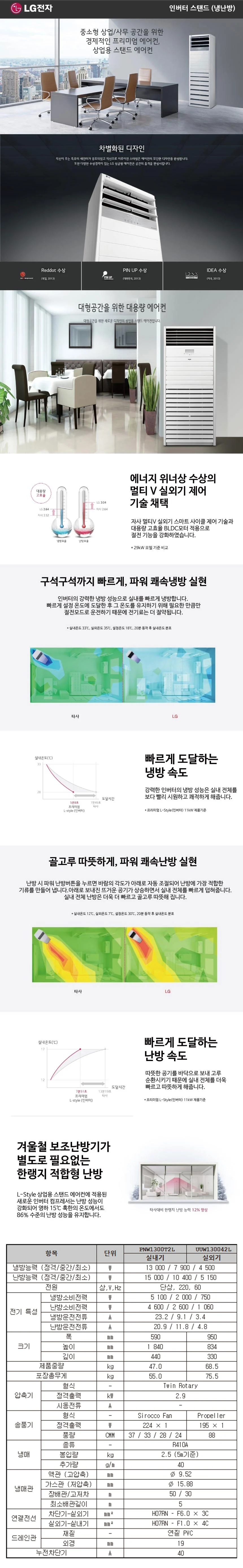 LG_상업용 냉난방기_36평형스탠드_PW1300T2L 상세 이미지 1