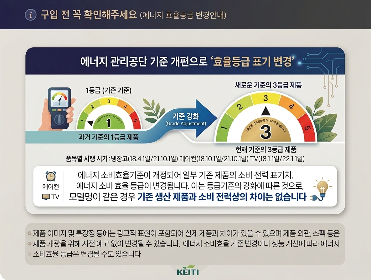 [삼성]클래식 BESPOKE (홈멀티/일반)19평형+6평형 산토리니 베이지/메탈릭 블루(바람문) (AF70F19D24ER2S) 상세 이미지 4