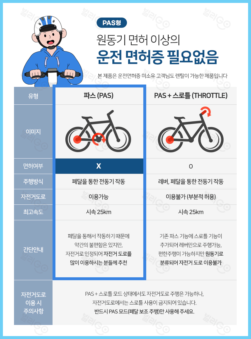 [레이윙] 디스커버리 엔트리 PAS20e10 (PAS구동) (48개월) 상세 이미지 1